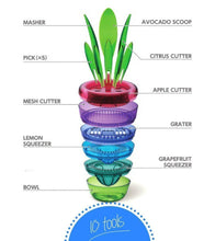 Load image into Gallery viewer, 10-in-1 FruitCrew